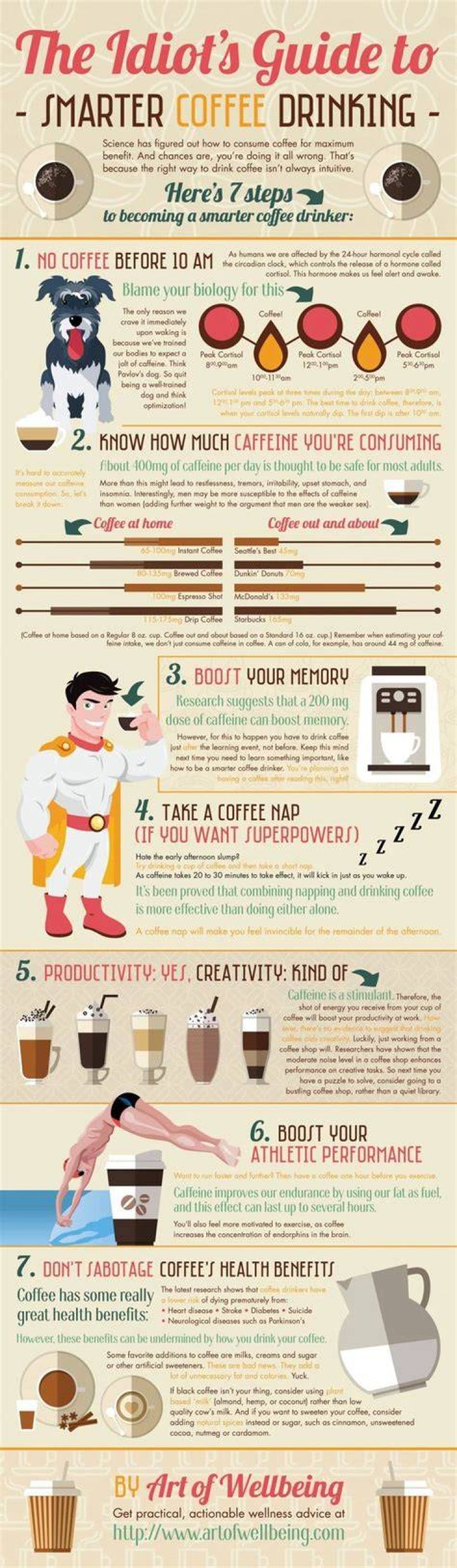 Are coffee drinkers smarter?