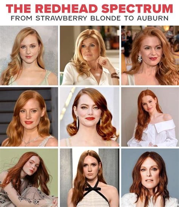 Are redheads different?