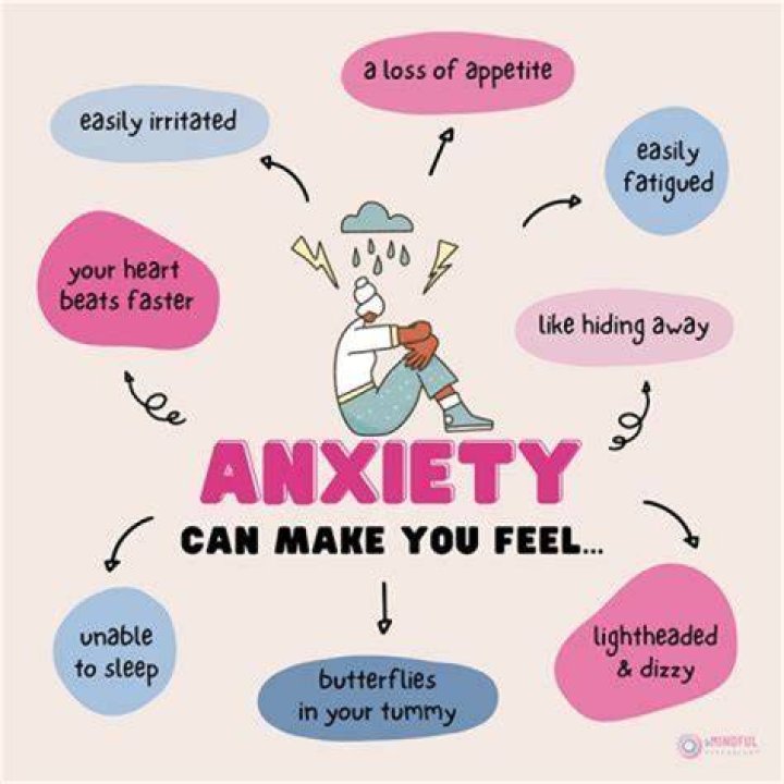 Can anxiety make you wet the bed?