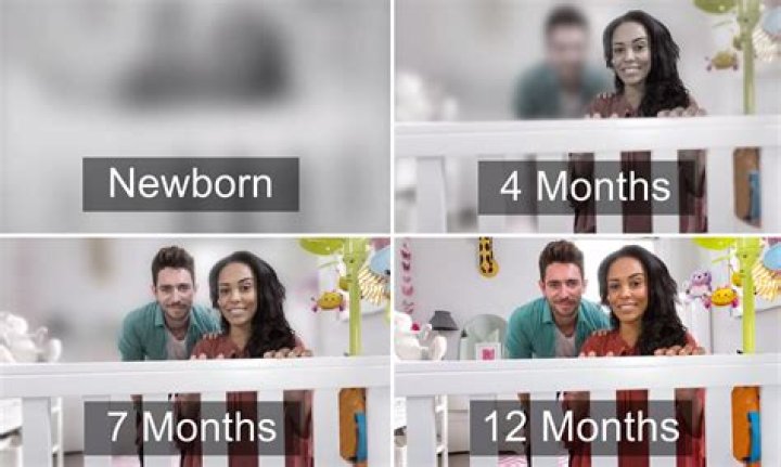 Can babies see TV at 3 months?