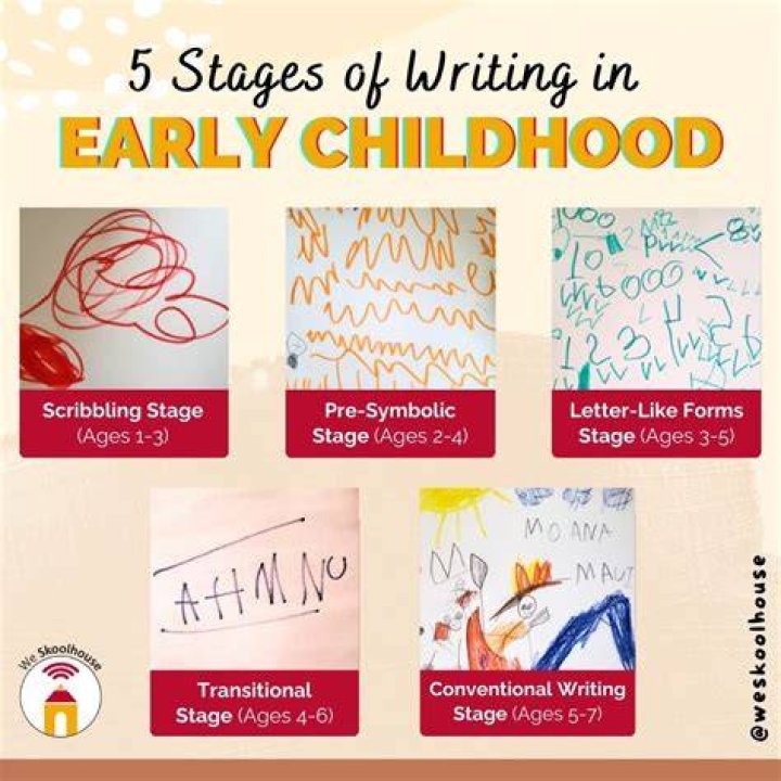 Can children write at the age of 3?