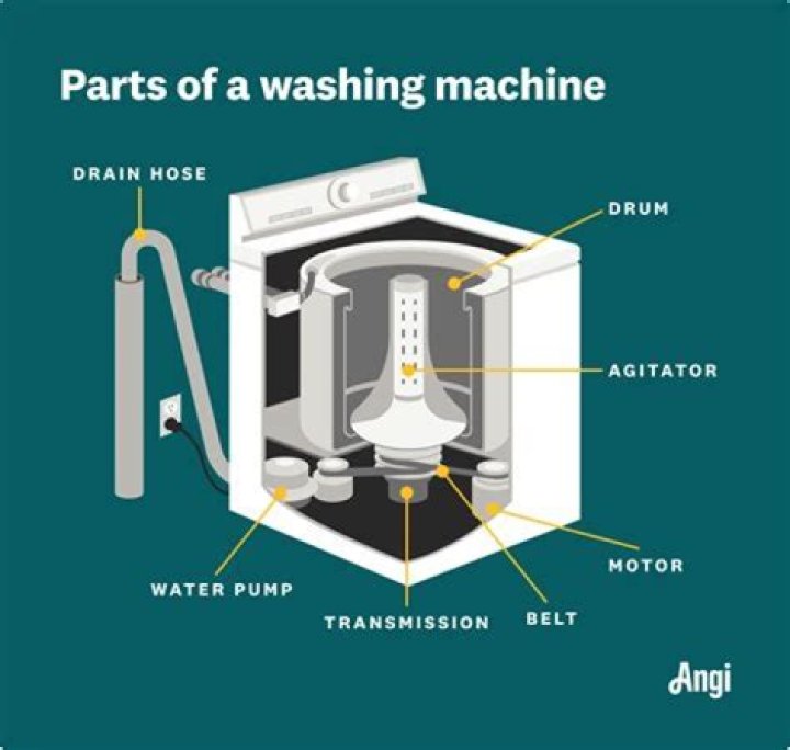 Can linen go in the washing machine?