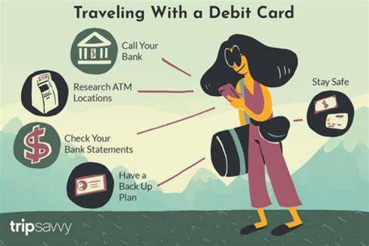 Can you use debit card overseas?