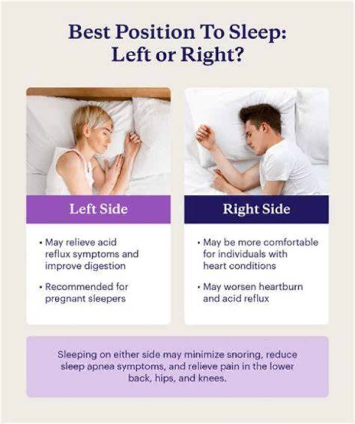 Do left-handed people sleep on their left side?
