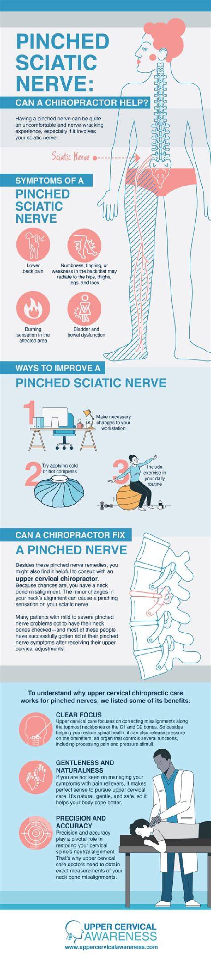 Do showers help pinched nerves?