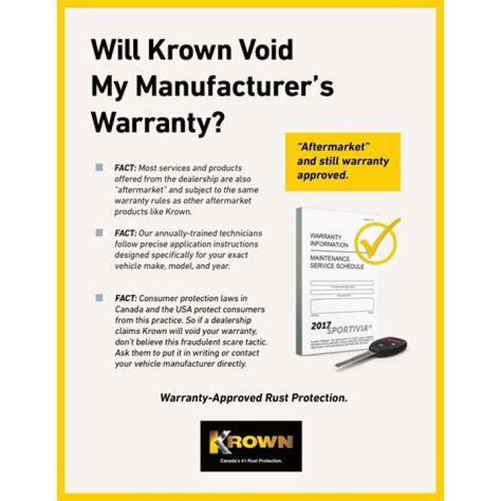 Does Krown void warranty?
