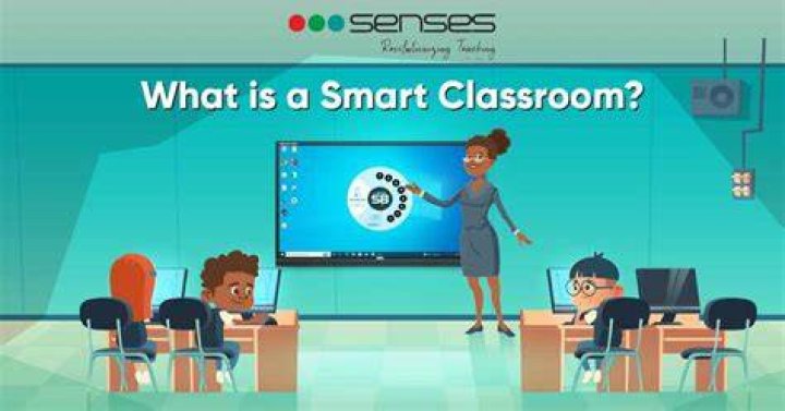 How can I be smart in class?