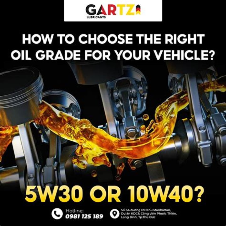 How do I choose oil grade?