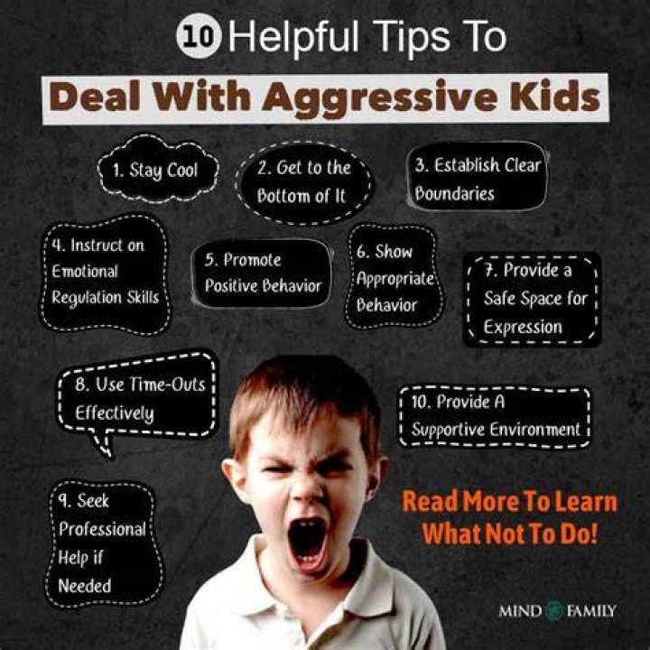 How do you handle an aggressive child as a teacher?