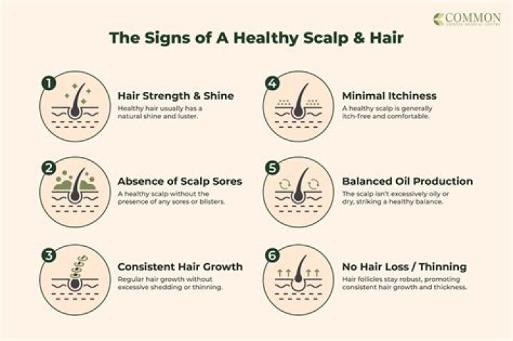 How do you keep your hair and scalp healthy?