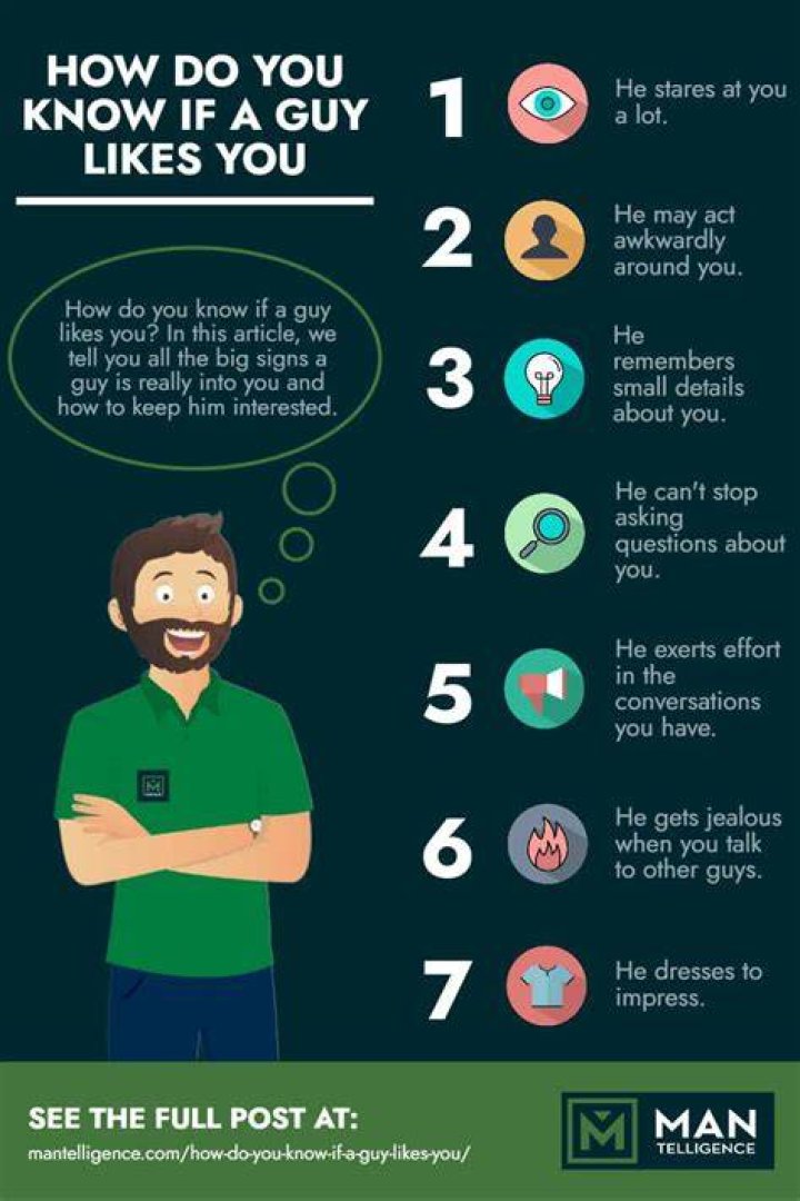 How do you know if a younger guy likes you?