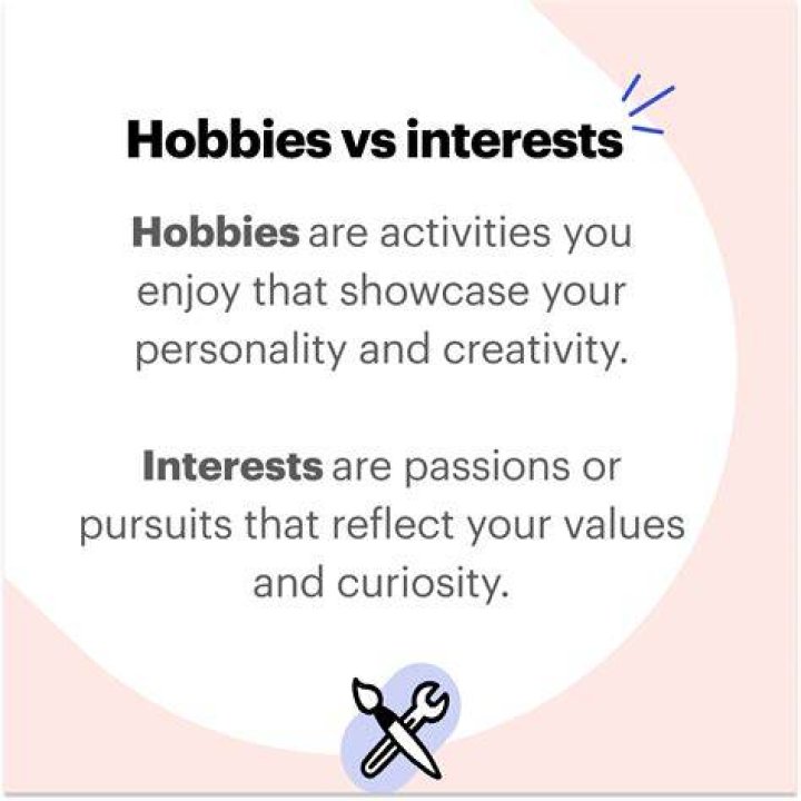 How do you know what interests you?