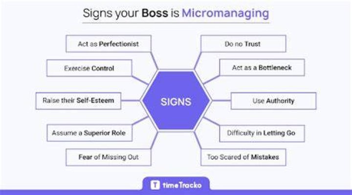 How do you politely tell your boss to stop micromanaging?