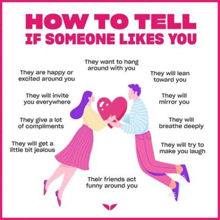 How do you tell your crush you like him without embarrassing yourself?