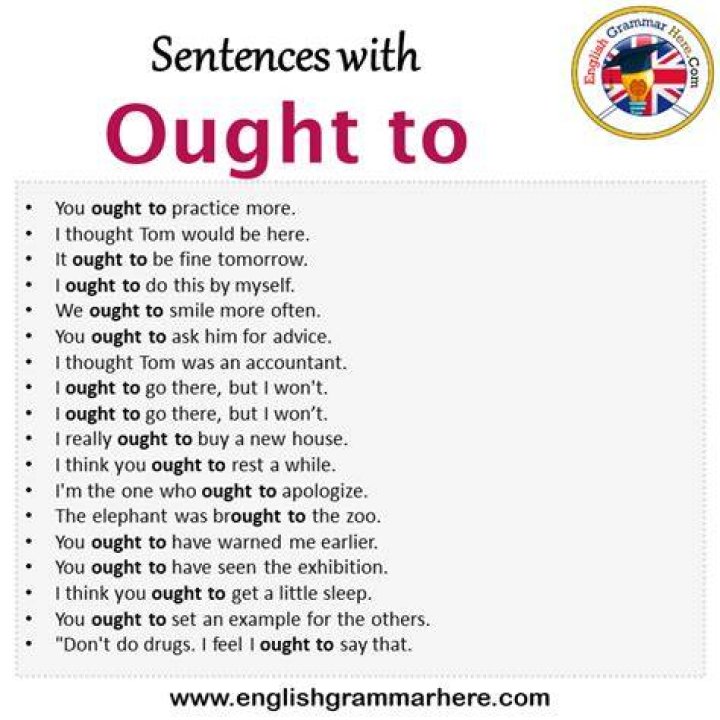 How do you use not ought to?