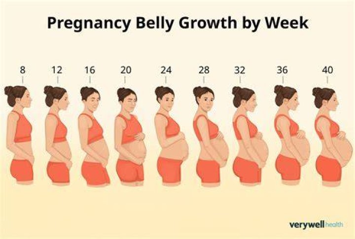 How does your stomach feel at 3 weeks pregnant?
