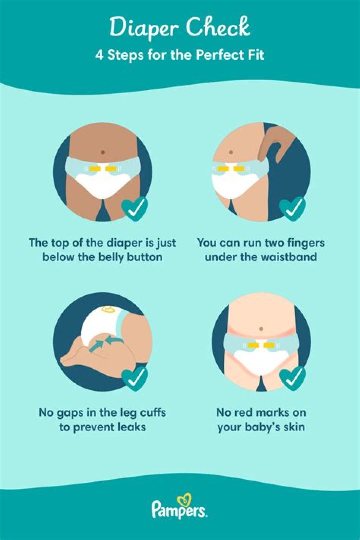 How tight should a nappy be?