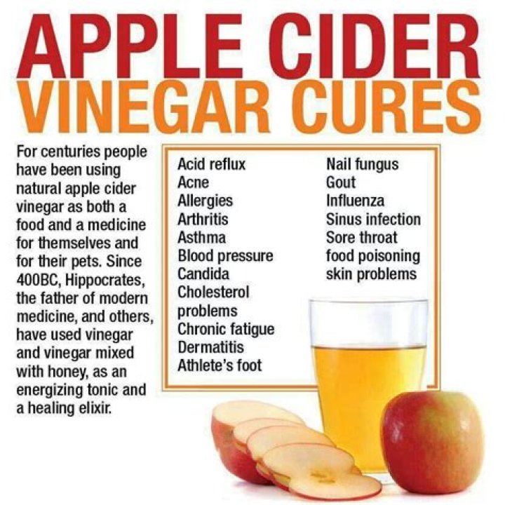 Is apple cider vinegar good for blood pressure and cholesterol?