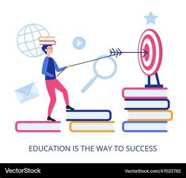 Is education the only way to success?