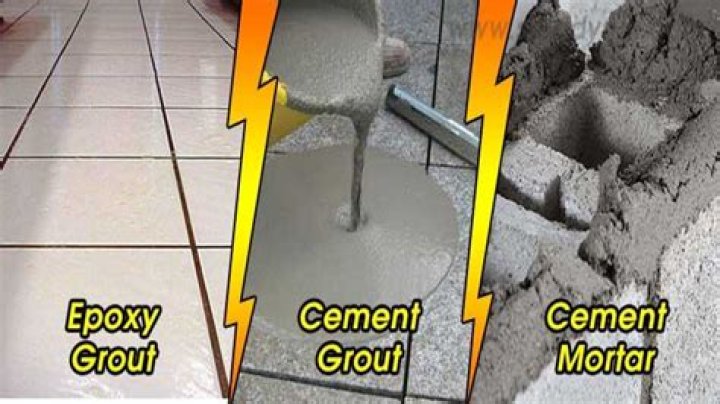 Is grout a concrete?