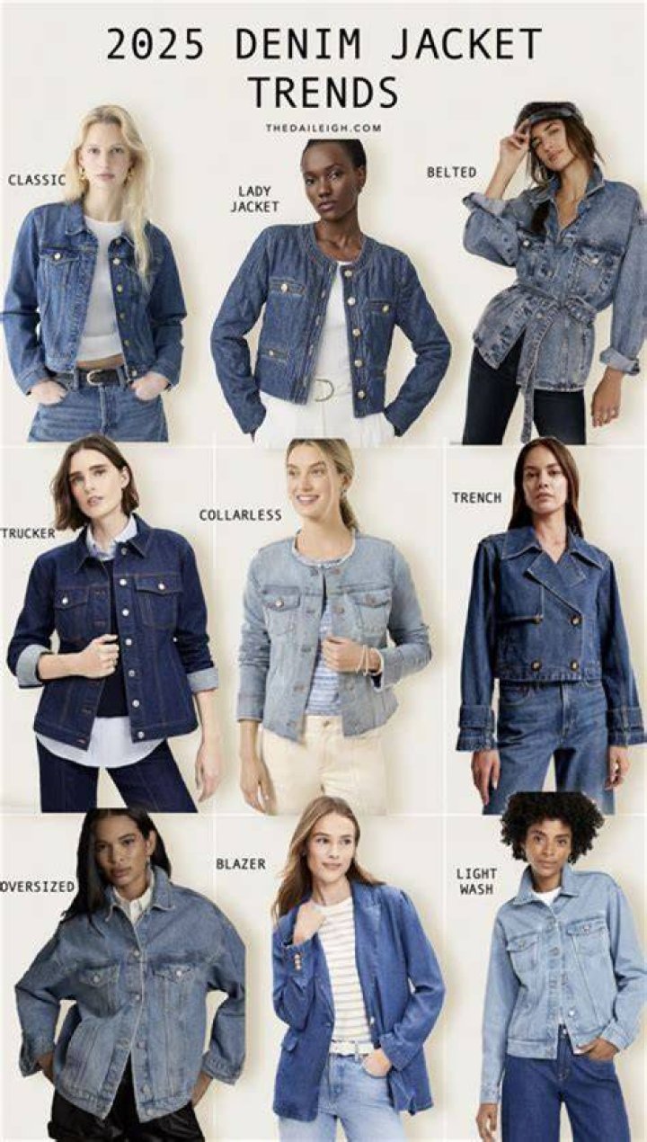 Should a denim jacket be able to close?