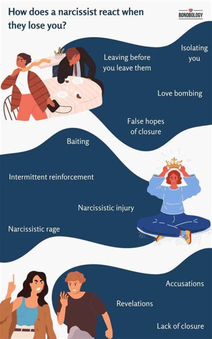 What a narcissist does when you leave?
