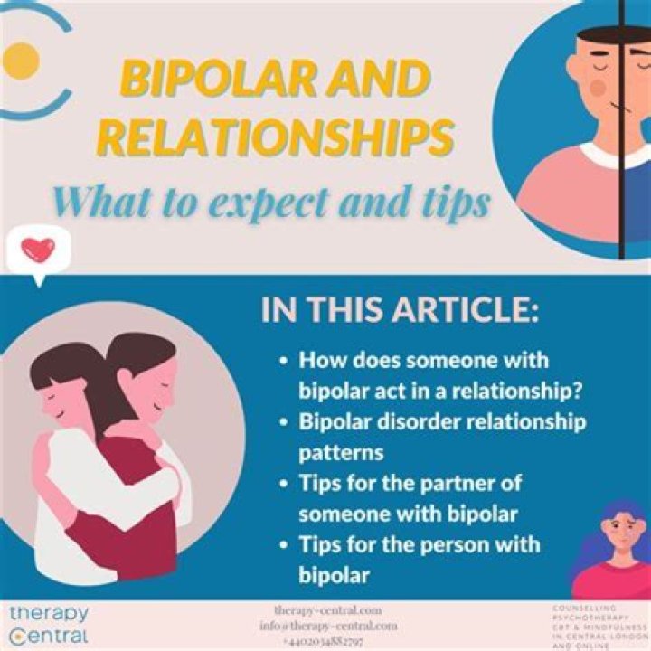 What age does bipolar peak?