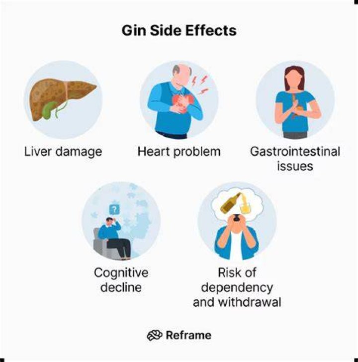 What are the effects of drinking gin?