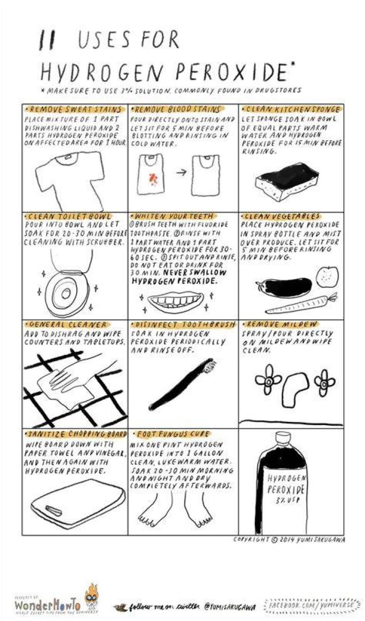 What are the uses of hydrogen peroxide?