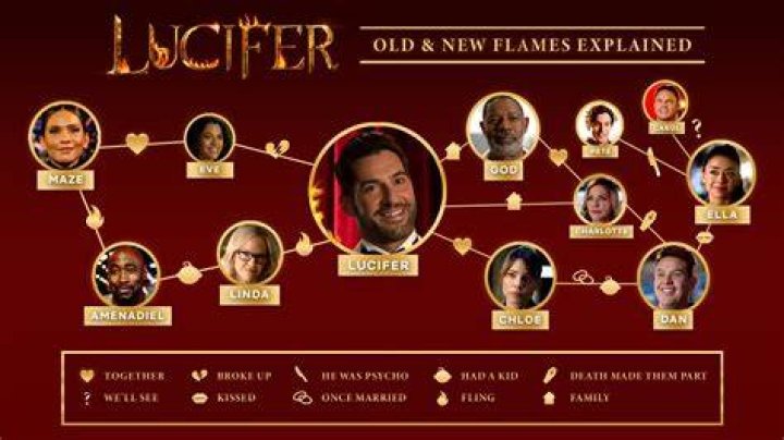 What did Lucifer's brother whisper to him?