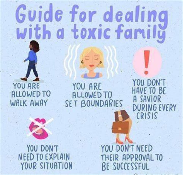 What do you do with a toxic family?