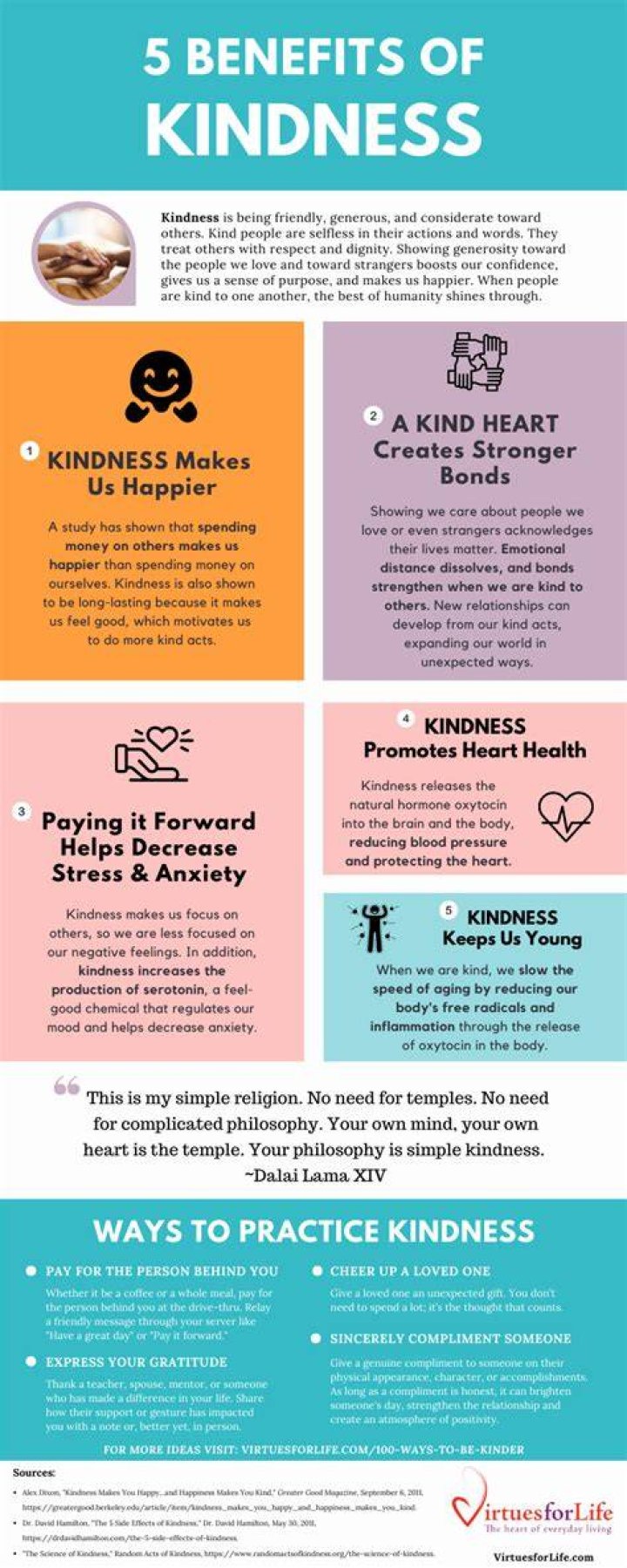What does kindness look like?