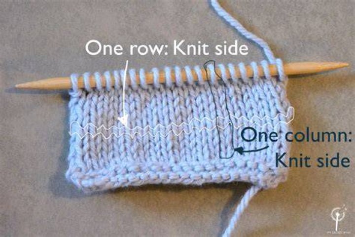 What happens if I knit every row?