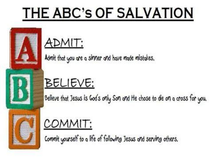 What is ABC for salvation?