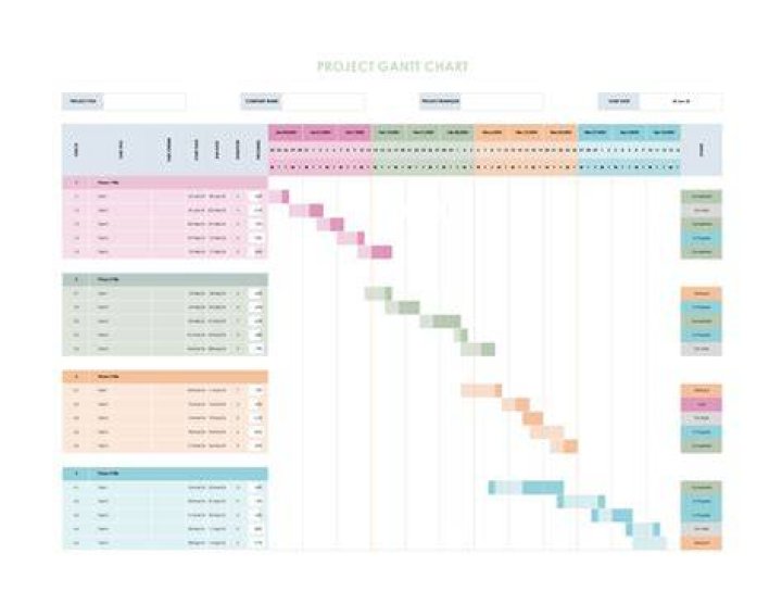 What is Gantt chart excel?