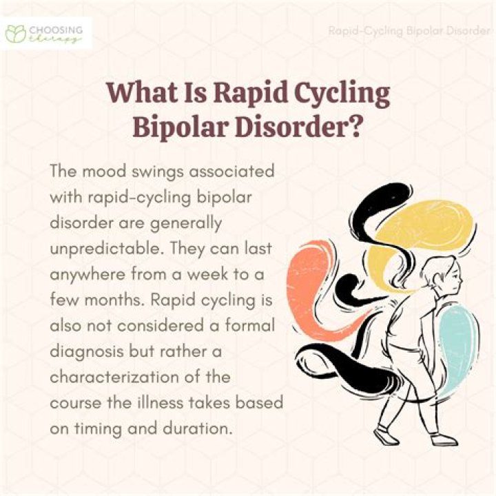 What is rapid cycling in bipolar?