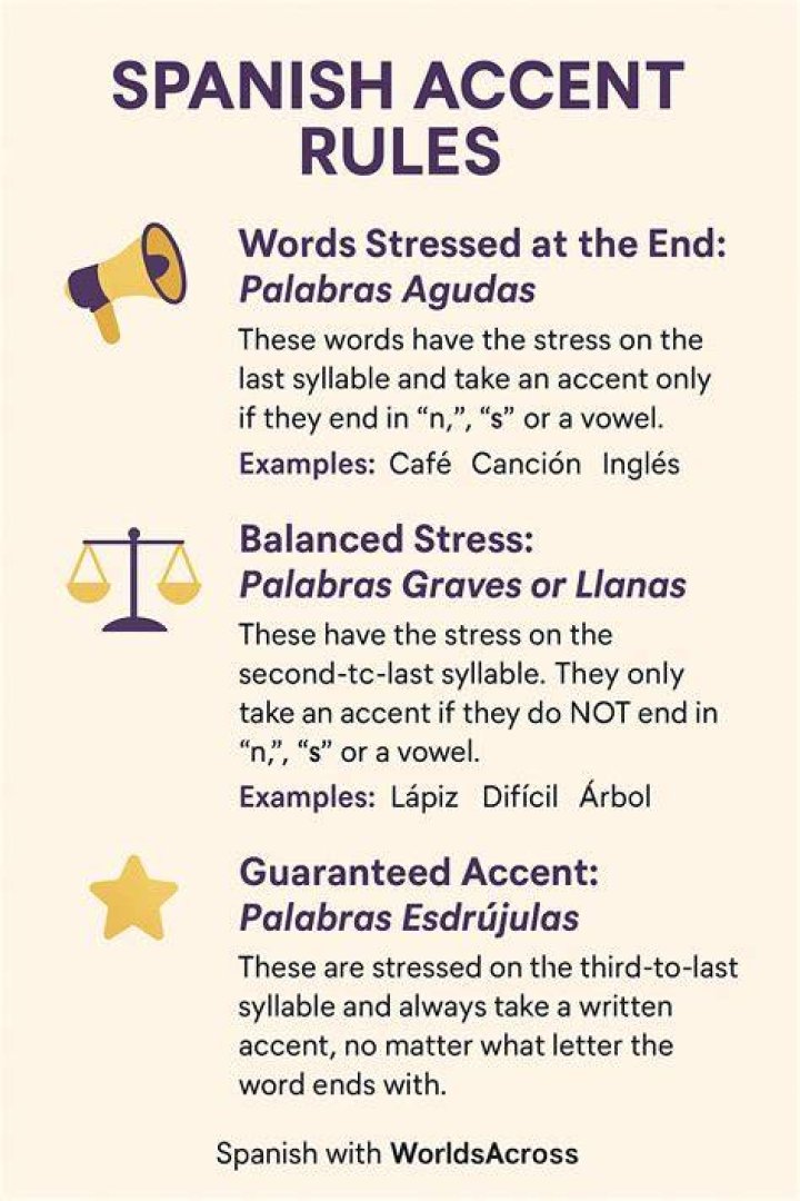 What is the coolest Spanish accent?