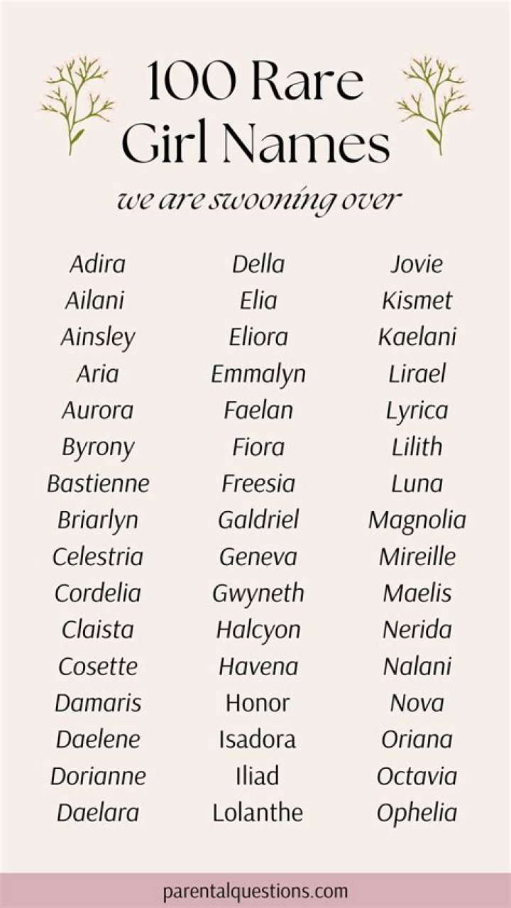 What is the rarest girl name?