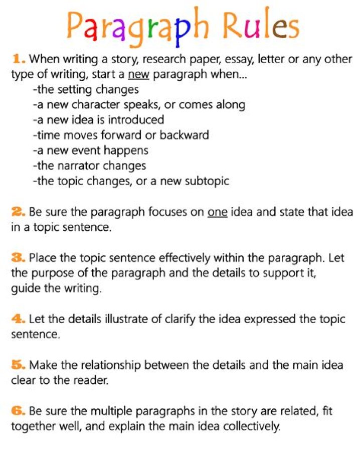 What is the rules of writing paragraph?