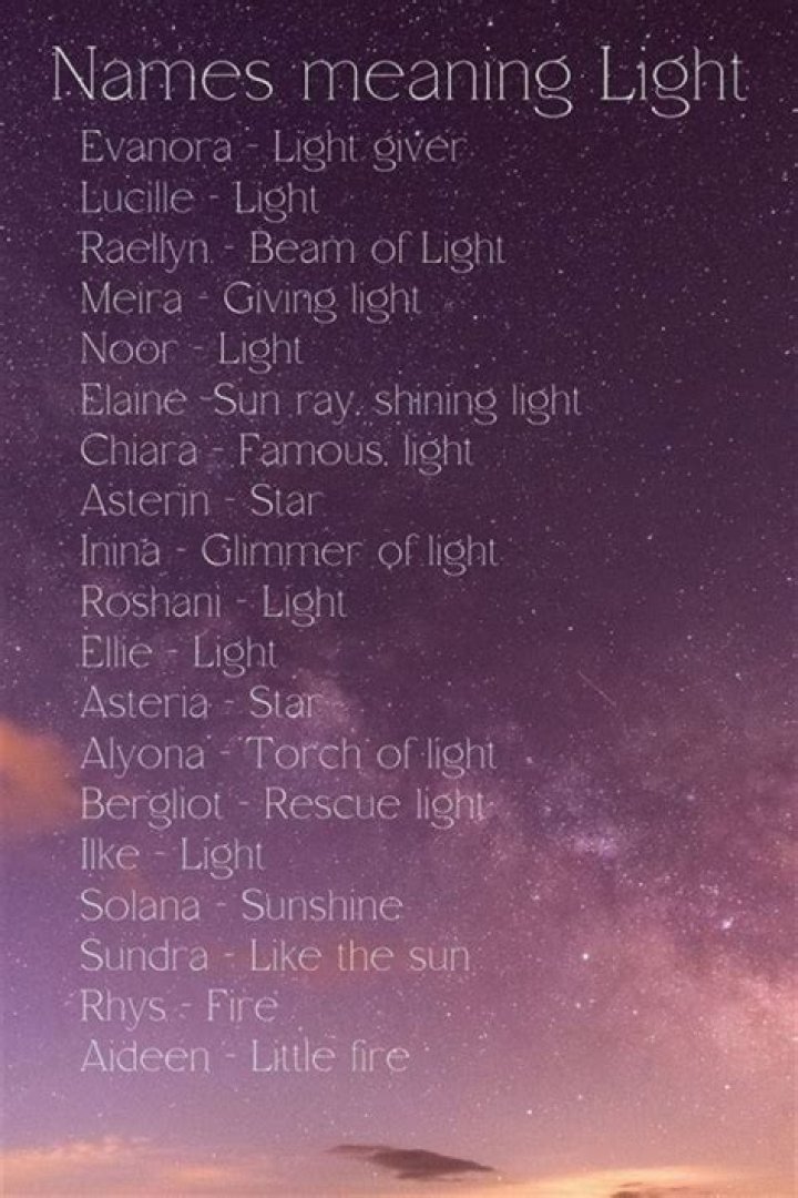 What name means golden light?