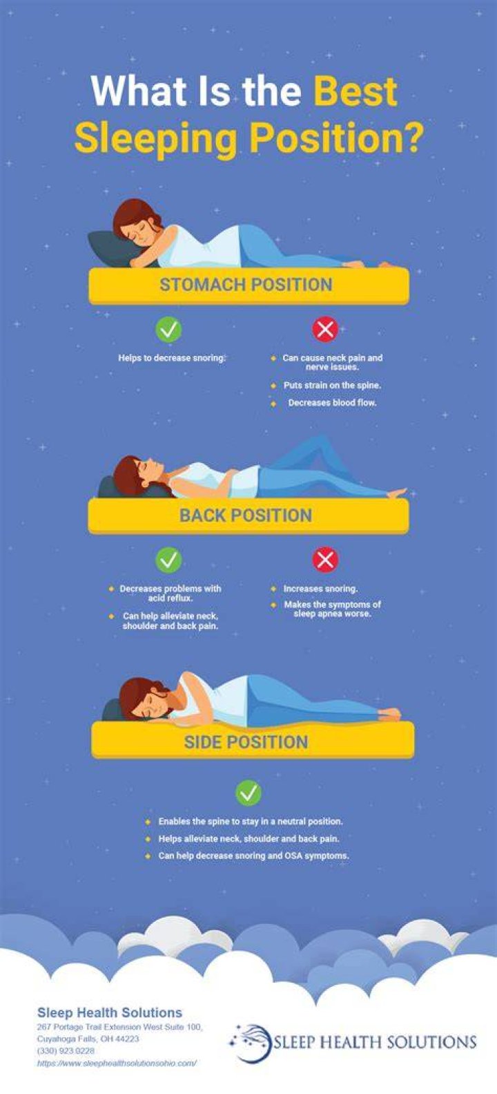 What position is best for sleep?