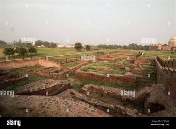Where is Kurukshetra today?