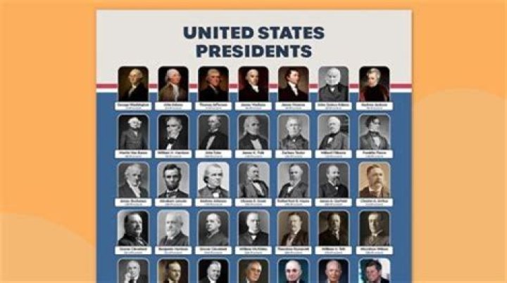 Who is the only president born on July 4th?